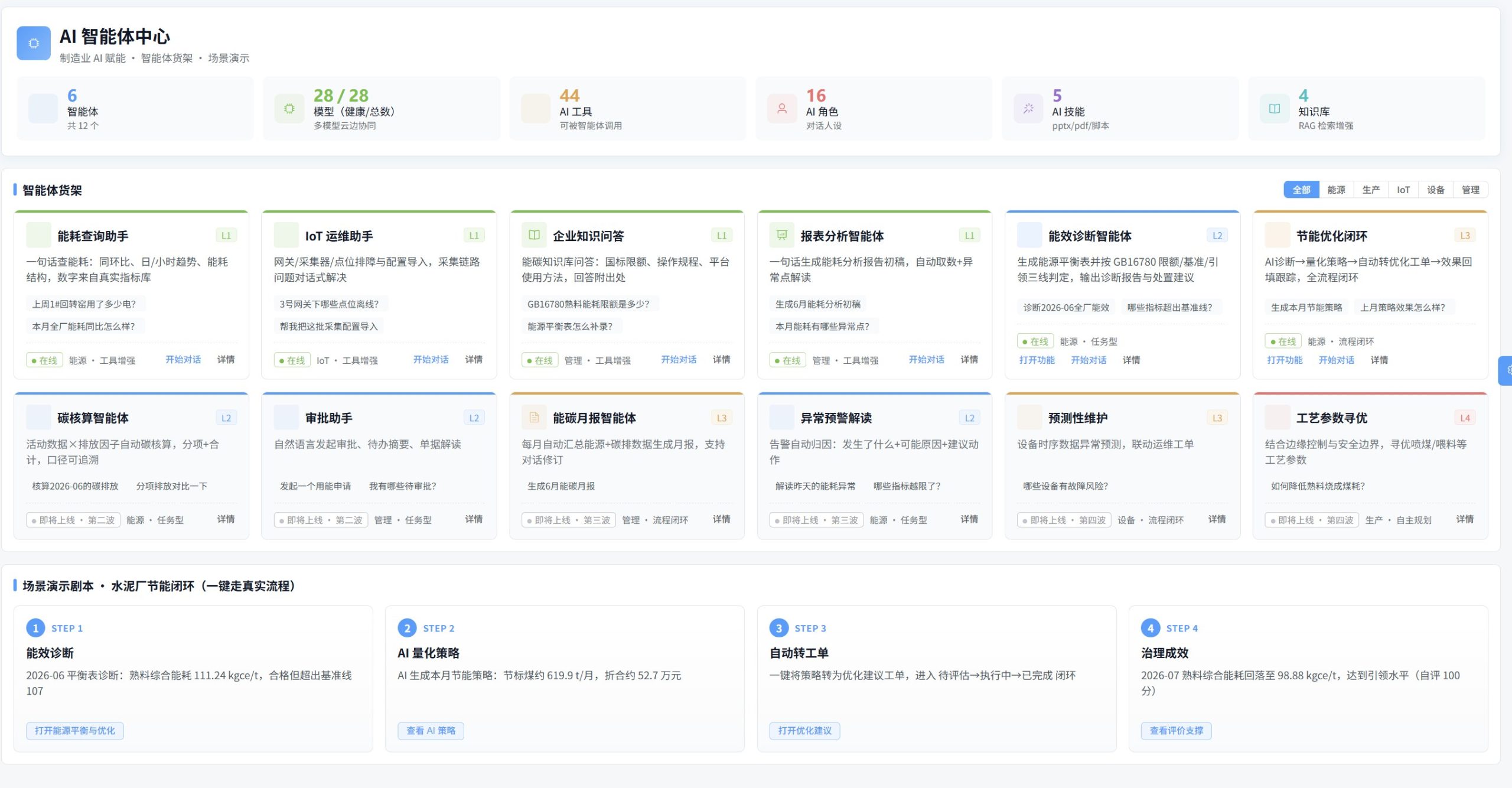 数晰工业智能体中心正式上线